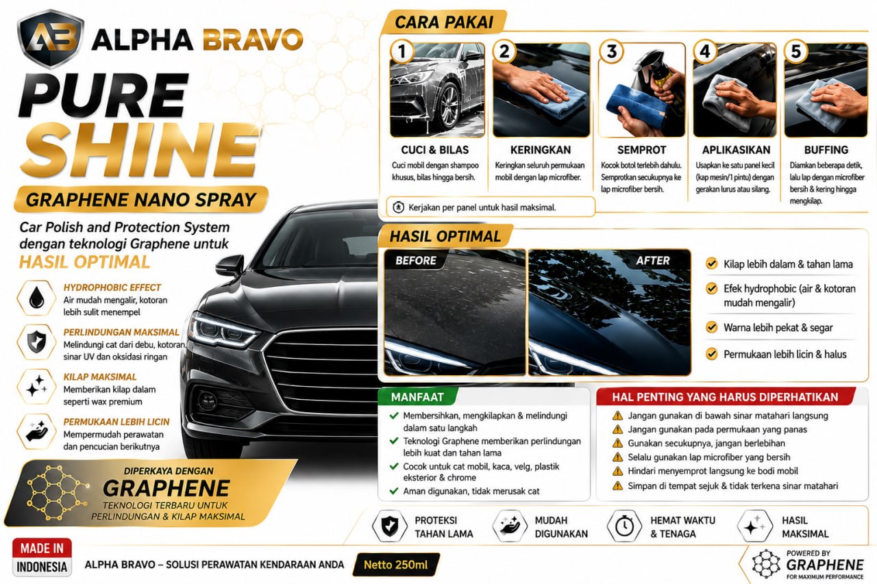 graphiteindonesia.com